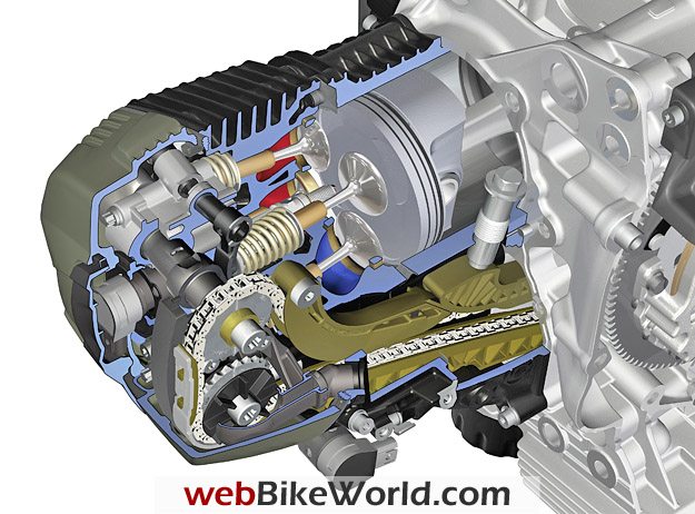 BMW Boxer Engine Cutaway