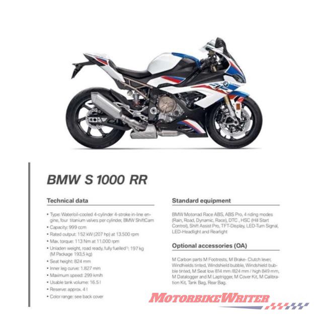 2019 S 1000 RR leaked