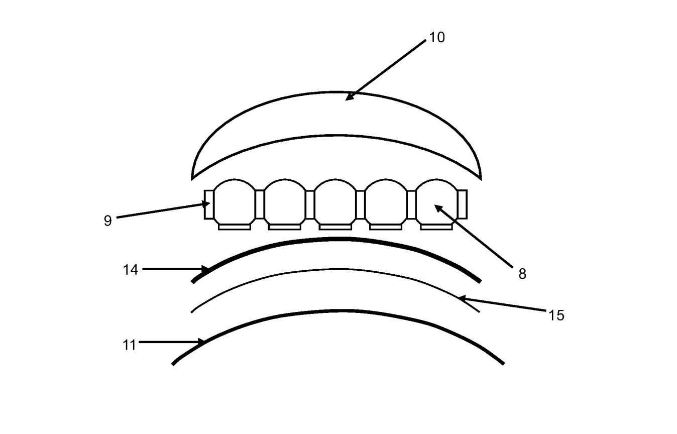 bearings sliders
