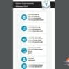 A list of voice commands available for Cardo devices.