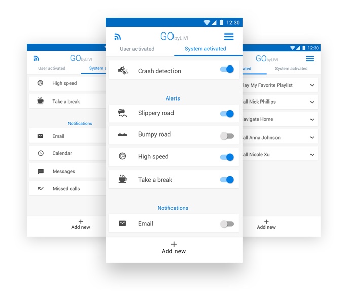 GObyLIVI smartphone technology